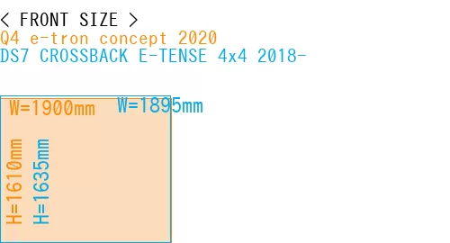 #Q4 e-tron concept 2020 + DS7 CROSSBACK E-TENSE 4x4 2018-